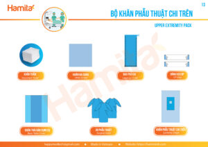 UPPER EXTREMITY PACK