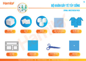 SPINAL ANESTHESIA PACK
