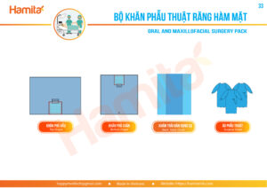 ORAL AND MAXILLOFACIAL SURGERY PACK