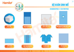 7 BỘ KHĂN SANH MỔ-CESAREAN PACK